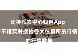 比特派去中心钱包App  用户不错实时搜检各大往复所的行情数据